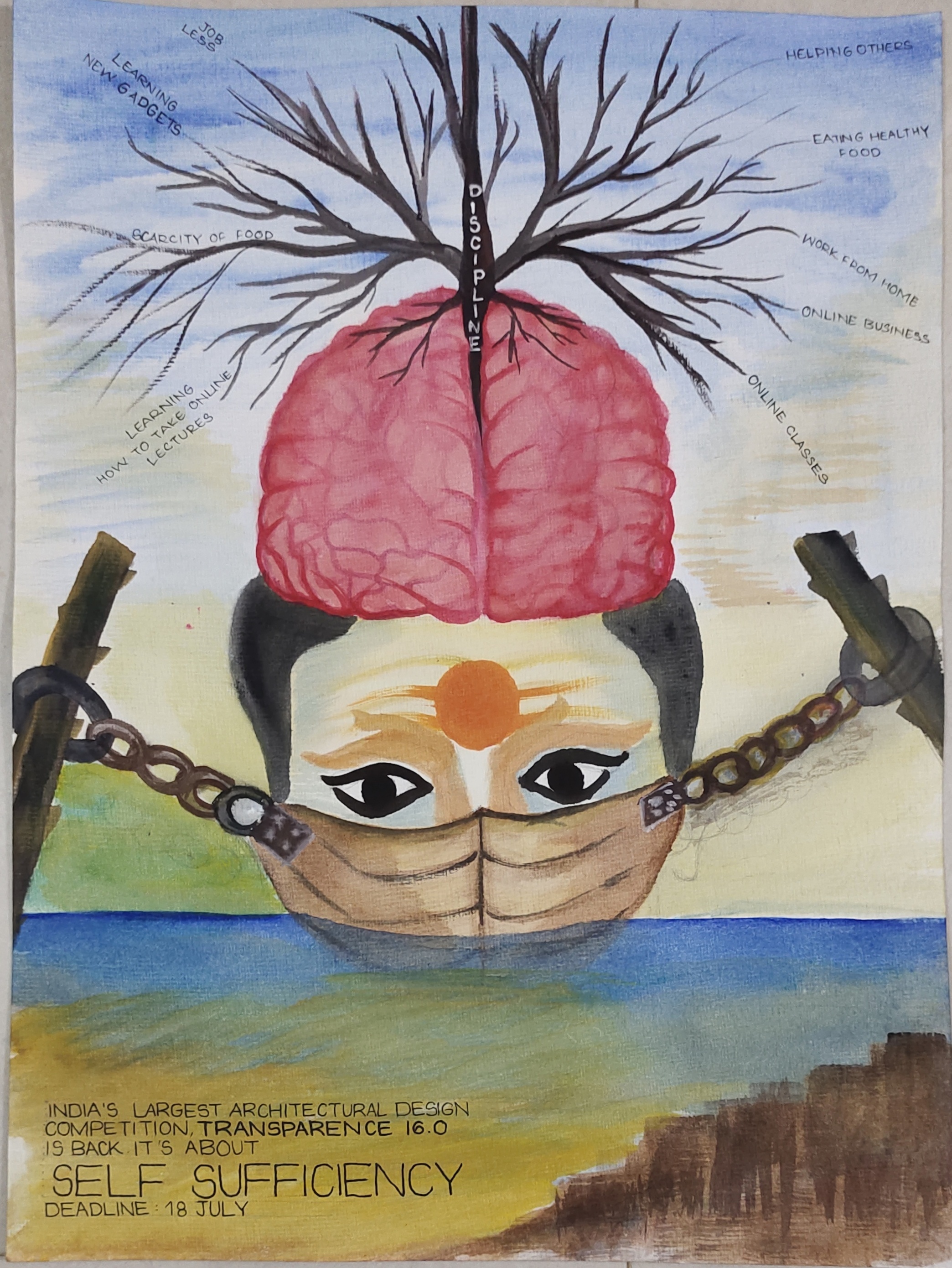 Food Safety and Standards Authority of India - 'Eat Healthy' is one of the  three pillars of #SwasthBharatYatra. This was showcased beautifully by one  of our entries in the 'Poster Competition' under